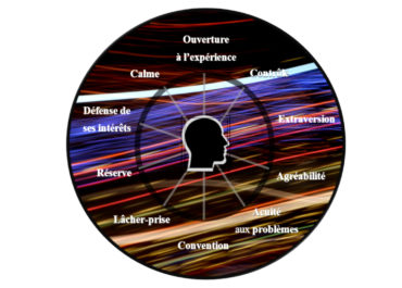 Rosace-auto-coaching1-1